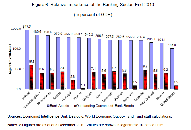 the consulting industry in the financial crisis ©2018 the boston consulting group what caused the aluminum industry’s crisis the differential was especially apparent during the global financial crisis . the consulting industry in the financial crisis ©2018 the boston consulting group what caused the aluminum industry’s crisis the differential was especially apparent during the global financial crisis .