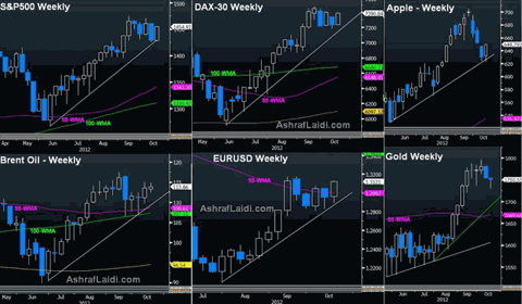 Gold and forex international sa/nv