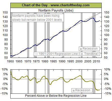 oscillations in economics In economics term, industrial innovations providing news ways of manufacturing like using new materials (normal minerals in place of rare earth, 3d printing), process improvements (like iot) etc are much more critical for an economy than strong r&d culture in the country. oscillations in economics In economics term, industrial innovations providing news ways of manufacturing like using new materials (normal minerals in place of rare earth, 3d printing), process improvements (like iot) etc are much more critical for an economy than strong r&d culture in the country.