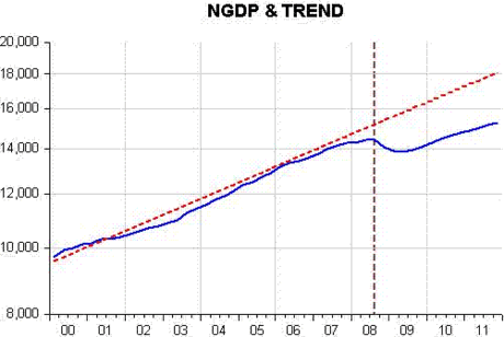 Forex pantip 2012