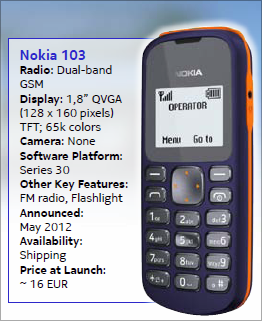 Why I Bought Nokia: A Picture's Worth $2 Per Share - Nokia Corporation (NYSE:NOK) | Seeking Alpha