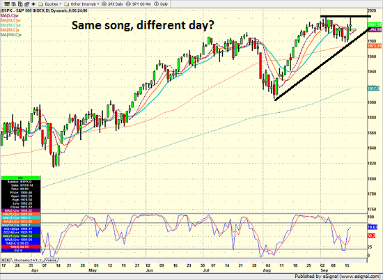 Forex weekly outlook investing.com