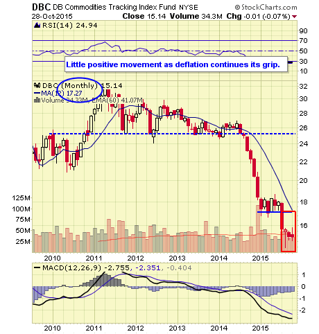 Hawkish meaning forex