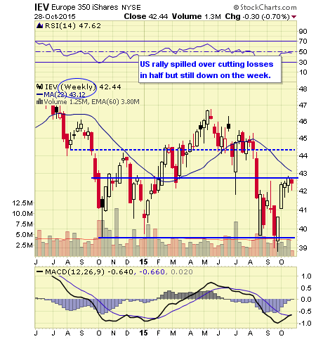 Hawkish meaning forex