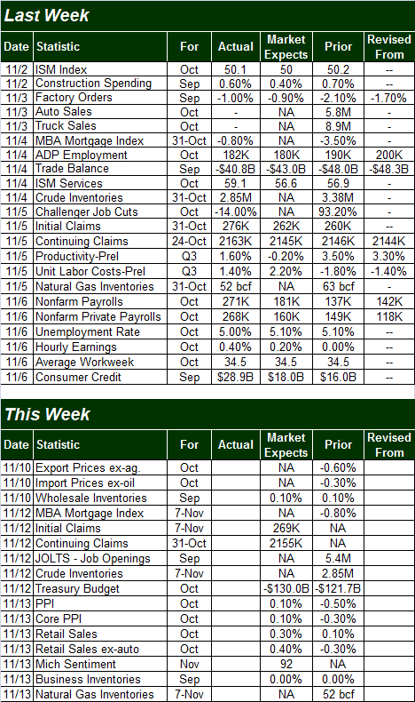 Interest rate options trader jobs