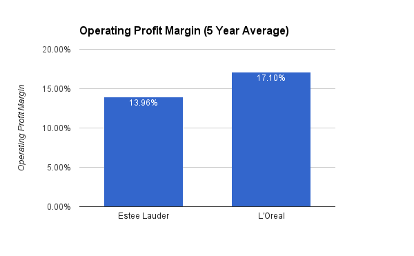 business investment markets stocks best dividend article bbdcf business investment markets stocks best dividend article bbdcf