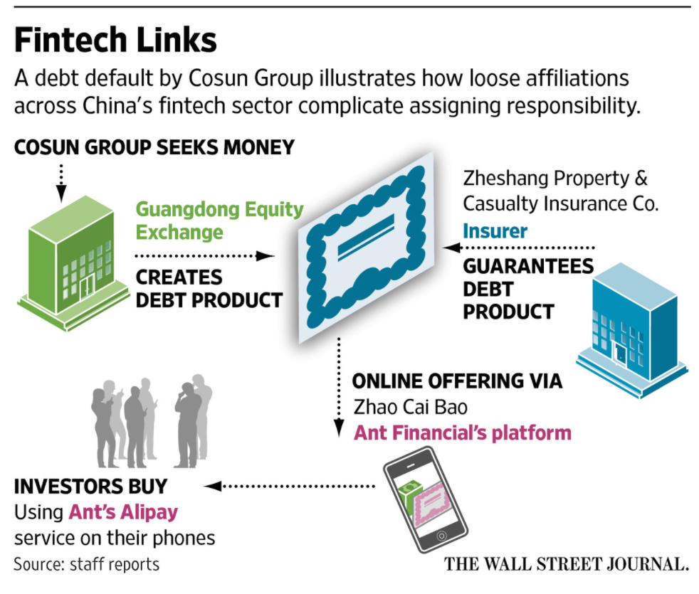 Forex brokers gone bust