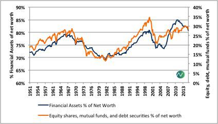 Greenspan wiki