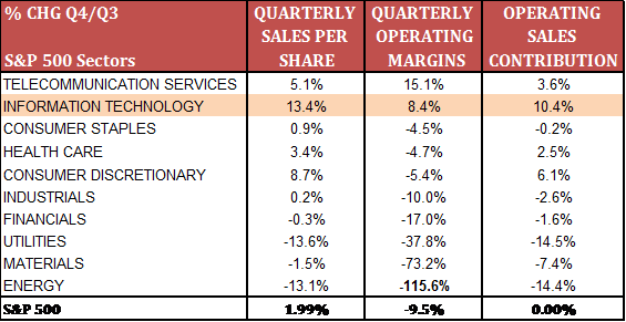 Forex 2017 low volatility
