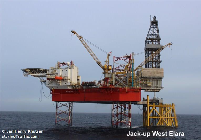 North atlantic drilling subsidiary ipo