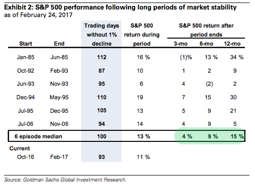 Svxy options strategy