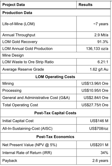 Jdl forex