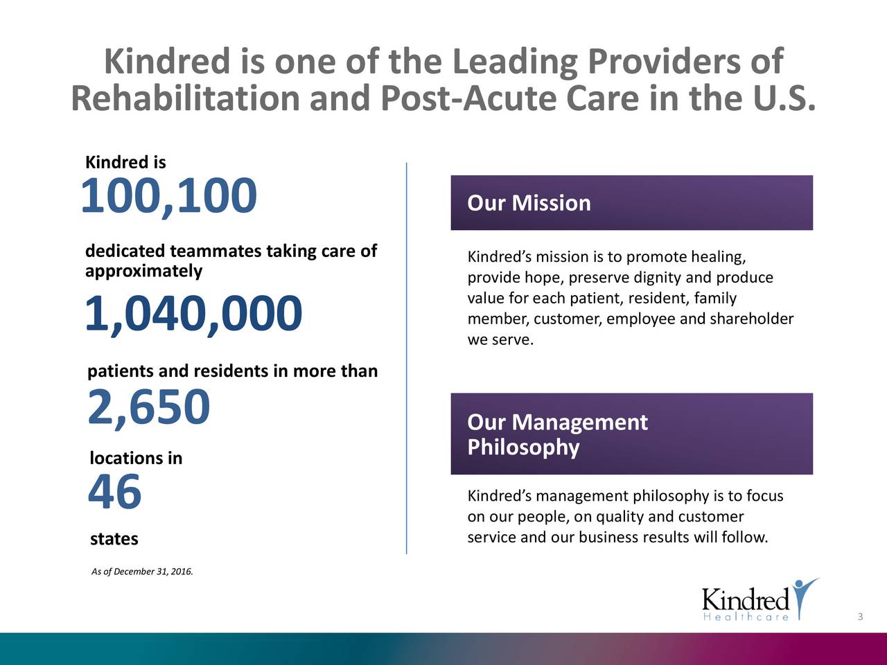 Kindred Healthcare (KND) Presents At Barclays Global Healthcare