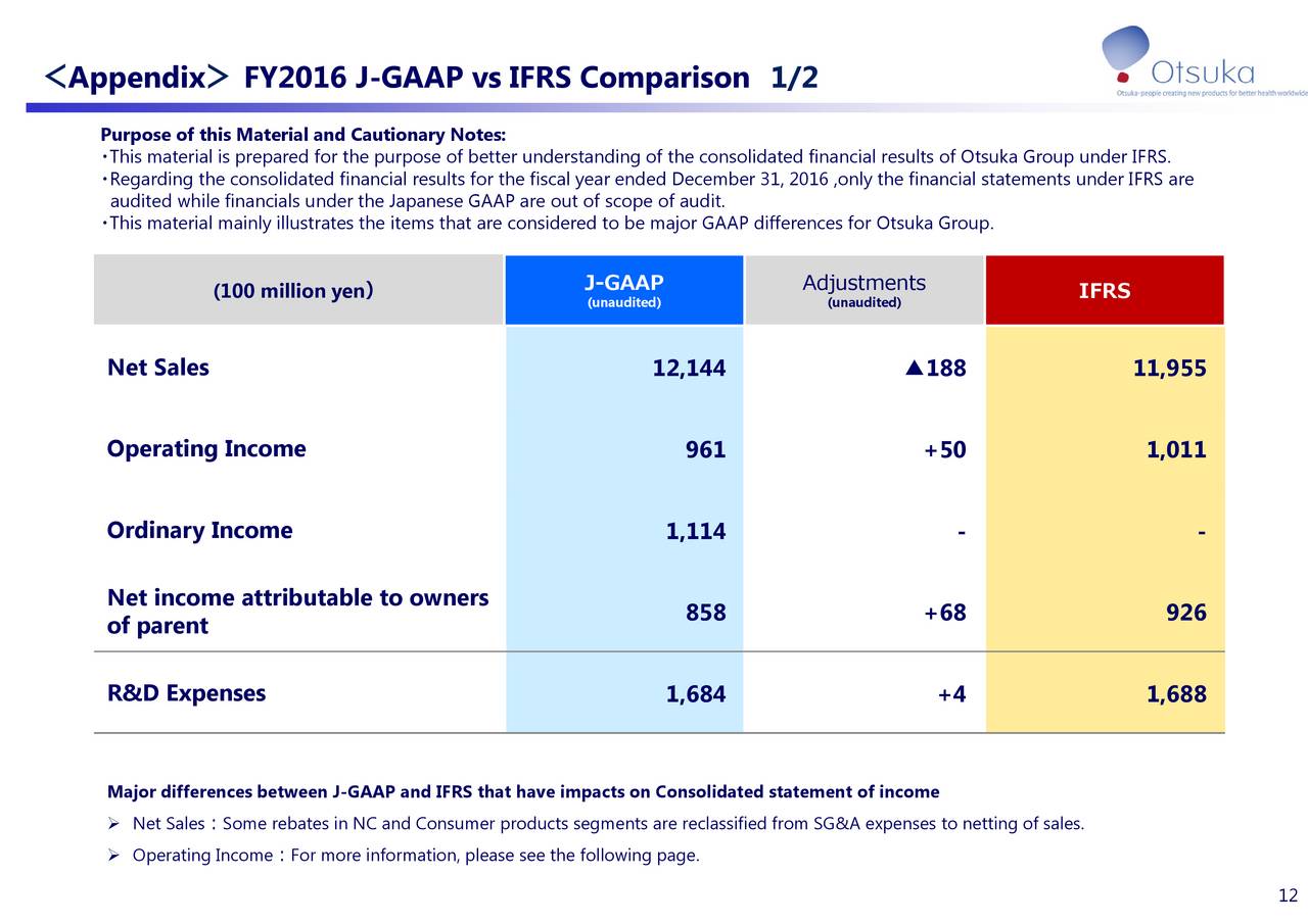 us gaap vs ifrs 2017 pdf