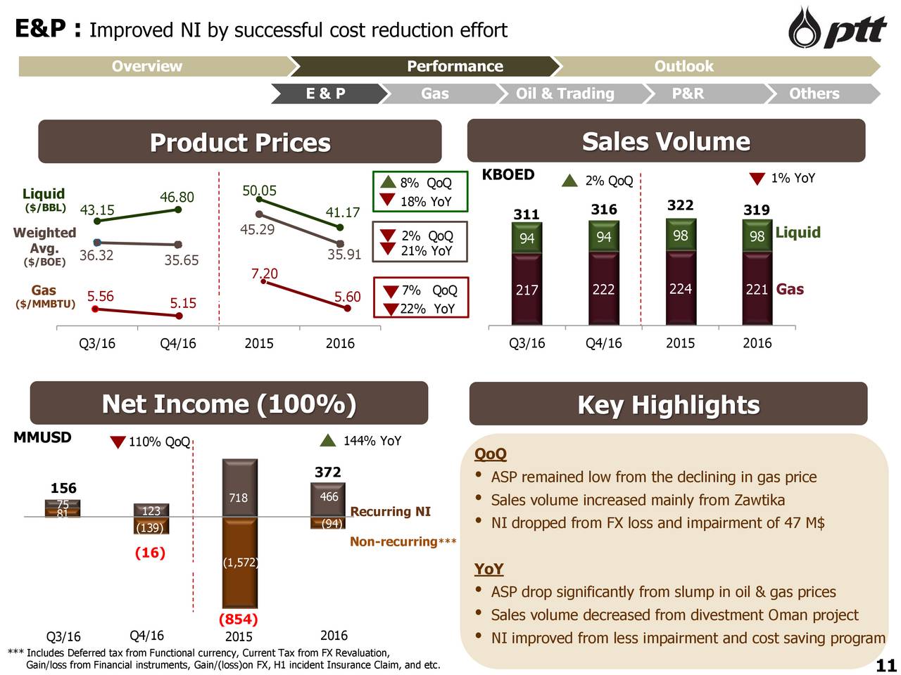 Alternative liquid trading strategies credit suisse